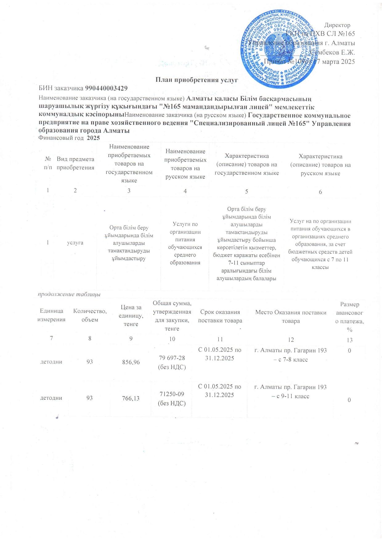 План приобретения услуг на 2025 год