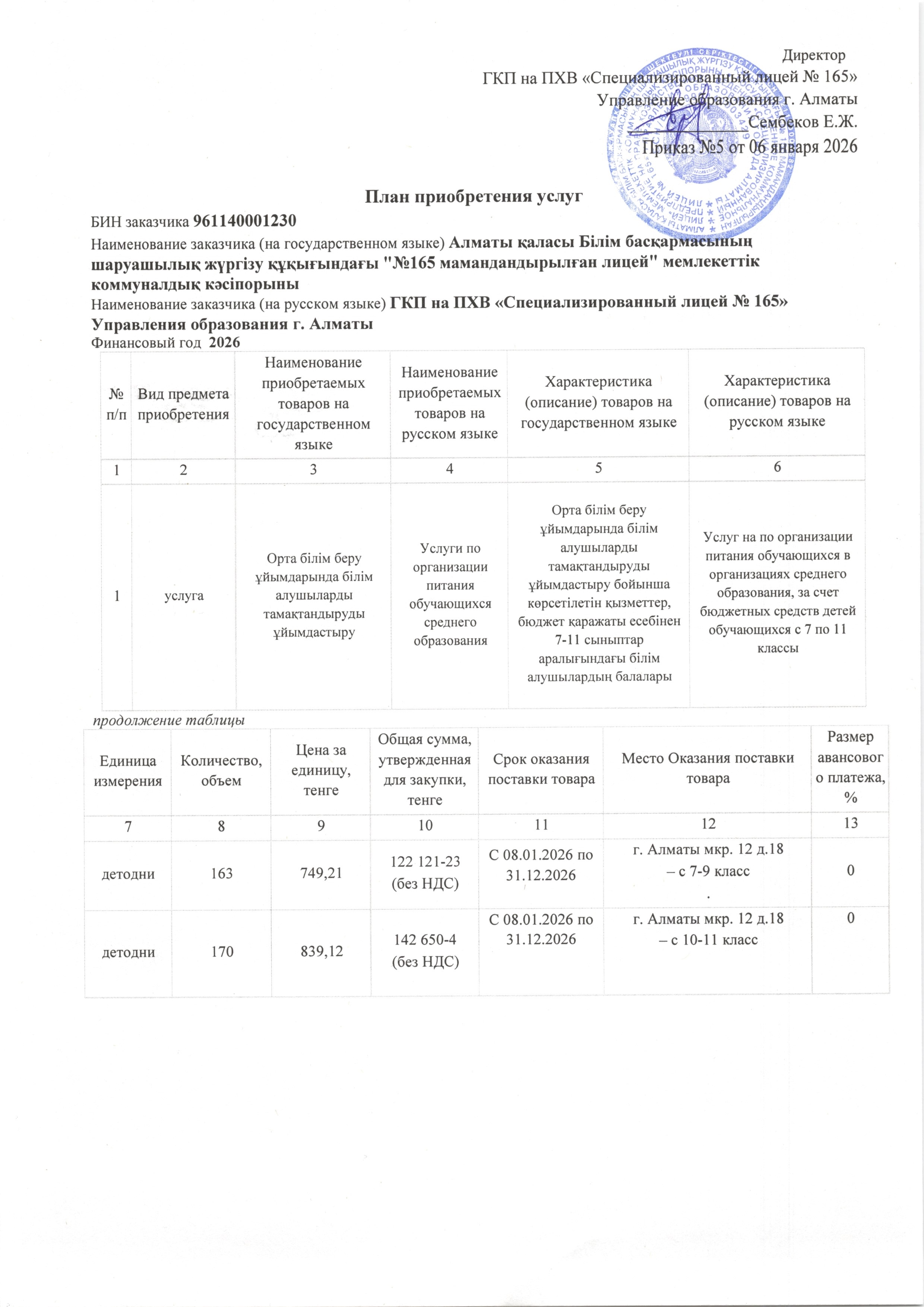 План приобретения  услуг на 2026 год
